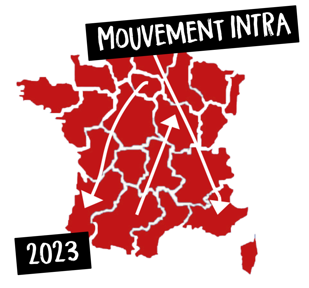  mouvement intra academique 2023 sud ducation is re